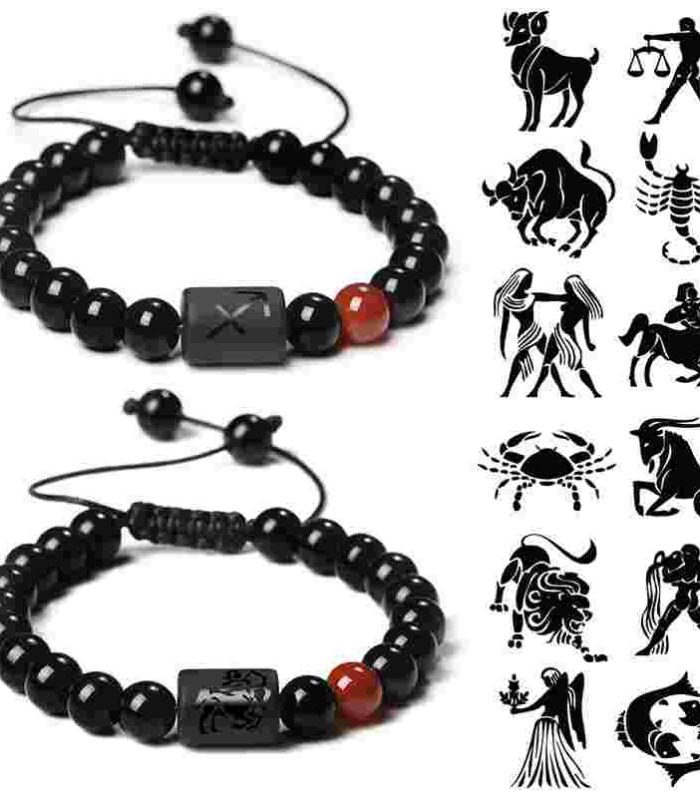 Horoscope Zodiac Sign